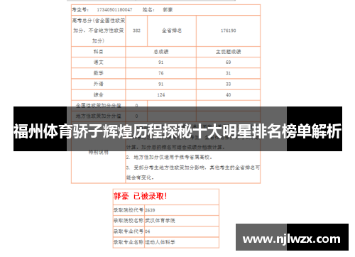 福州体育骄子辉煌历程探秘十大明星排名榜单解析